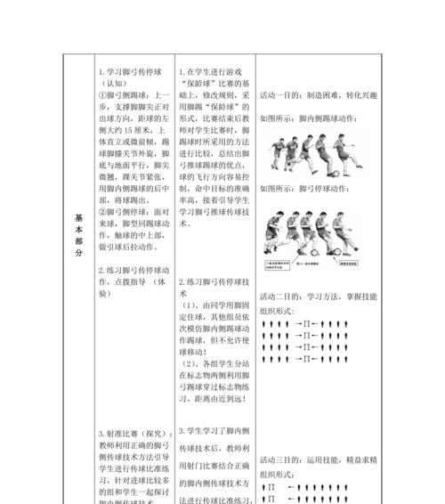 足球过人技巧的基础知识（掌握过人技巧的关键是技巧训练）