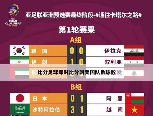 历史上世界杯大比分反超（惊天逆袭！历史上最引人注目的世界杯比赛大比分反超）