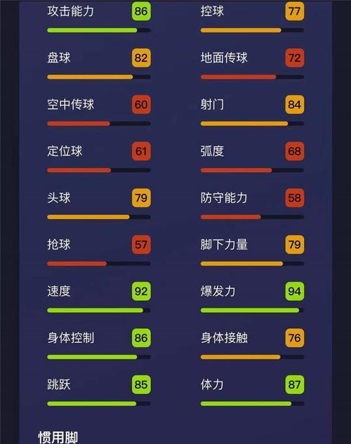 最新足球防守技巧中锋排名（探索中锋位置防守的顶尖球员及其技巧）
