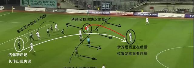 足球比赛中场防守技巧（提高比赛稳定性与胜率，关键在于中场防守技巧的掌握）