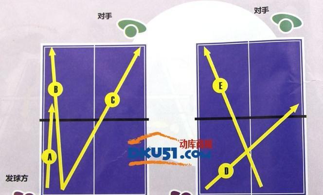 乒乓球训练技巧（掌握乒乓球长胶技巧，让你在比赛中脱颖而出）