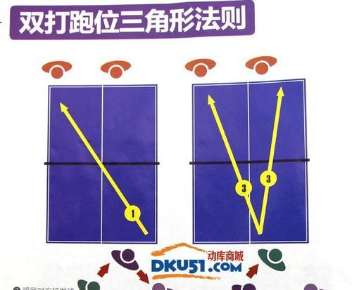 乒乓球发球抢球教学（提高发球和抢球技巧的关键要点与方法）