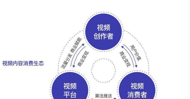 揭秘世界杯历史（回顾世界杯，时间轴带你穿越激情岁月）