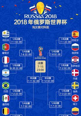 世界杯冠军历史榜（探究世界杯历史榜，展望未来冠军之路）