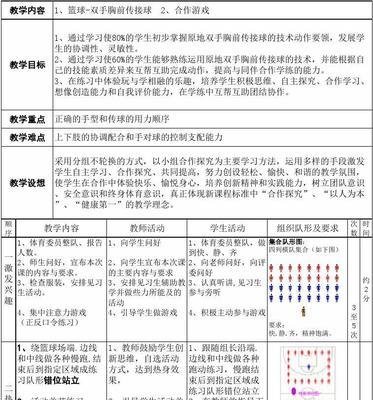 乒乓球教学实例分析（掌握正确的技术和战术策略，提高乒乓球水平）