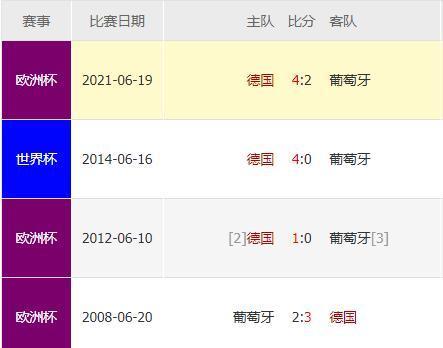 历史世界杯决赛（揭秘世界杯决赛的“主胜魔咒”）