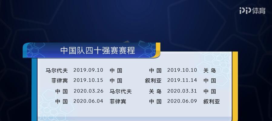 亚洲队在世界杯的辉煌战绩（亚洲足球的崛起与全球竞争力提升）