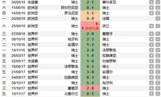 世界杯历史进球数排行（统计数据揭示巅峰之战，巴西以进球数居首）
