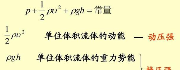 乒乓球在初中物理中的应用（通过乒乓球了解物理世界）