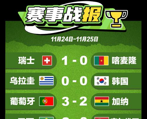 世界杯历史冠军比分揭秘（球场上的点球决胜负）