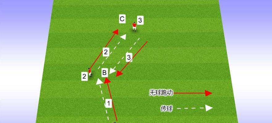 边路过人技巧教学（提升球员技能，创造绝佳进攻机会）