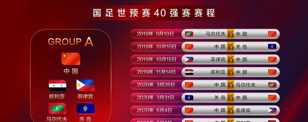 世界杯进球榜排名揭秘（全球足球巨星的得分争夺战）
