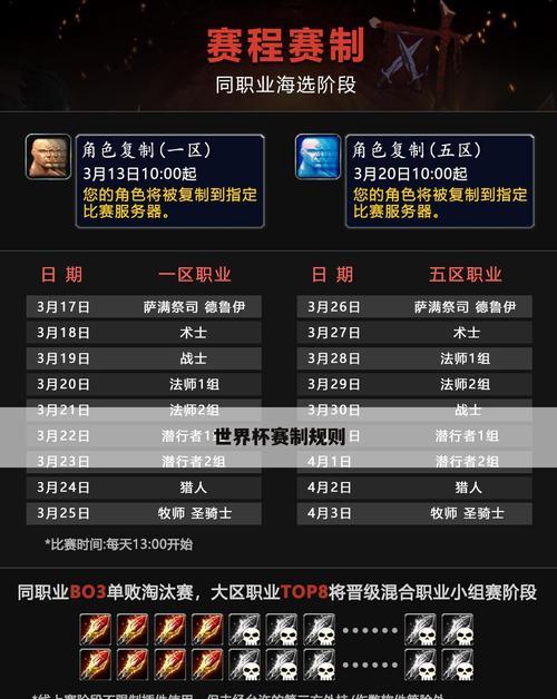 世界杯赛制的演进与变革（一场关于足球历史的赛制之旅）