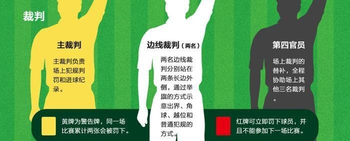 足球助理裁判的旗帜技巧（提高足球助理裁判举旗的技能，为比赛公正做贡献）