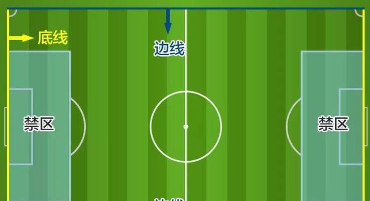 足球长传技巧解析（掌握长传落球点的关键，提升传球效果）
