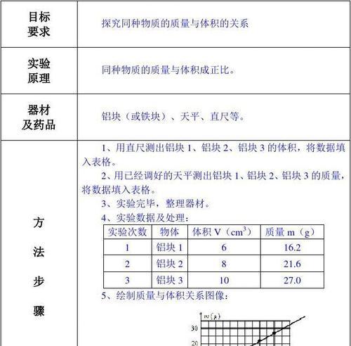 乒乓球沉浮实验（乒乓球在不同液体中的浮沉现象及其原因解析）