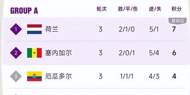 回顾世界杯历史16强球队的辉煌征程（揭秘16强球队的壮丽历史、巅峰时刻和背后故事）