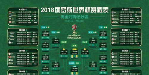 英格兰世界杯进球时间的关键因素（揭秘胜负之门的关键时刻）