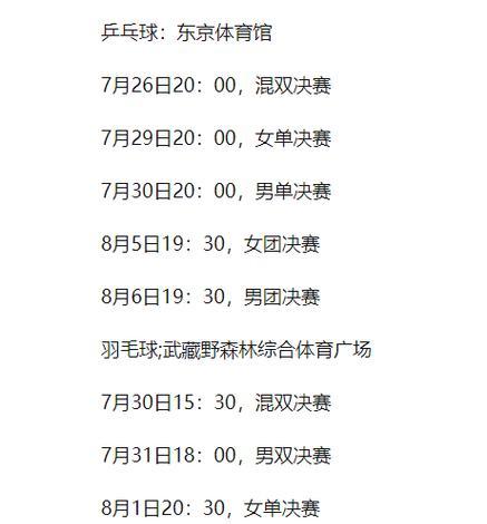 乒乓球女单奥运日程（世界顶级选手争夺金牌，全民热血沸腾）