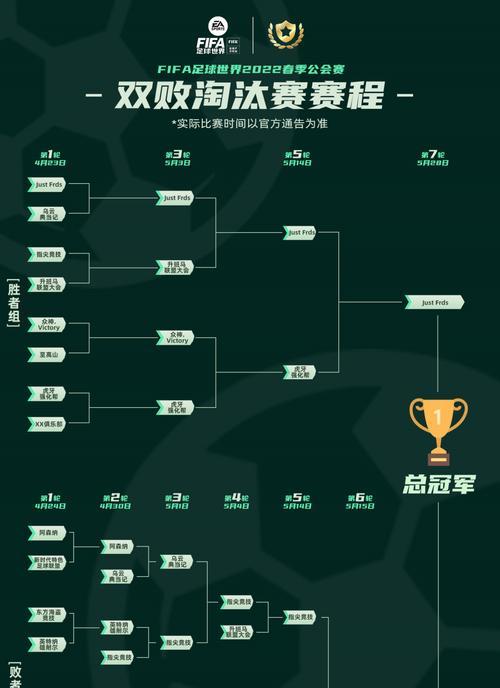 足球世界抽卡技巧大揭秘（提高胜率的关键是掌握这些技巧）