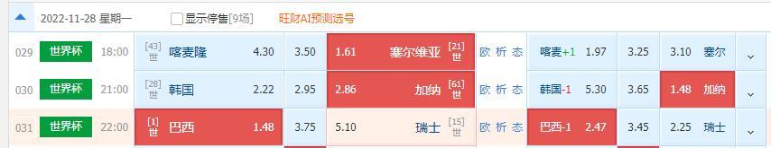 预测世界杯总进球数排名——揭秘进攻狂潮（现象背后的数据洞察力）