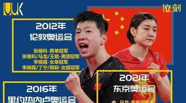 乒乓球男双名额分配的关键性问题（中国乒乓球队选拔制度背后的挑战与改革）