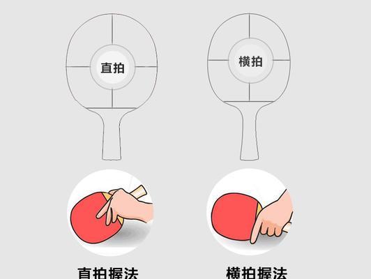乒乓球如何发急长球？（技巧与战术指南）