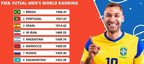 fifa最新世界排名,阿根廷领跑，国足亚洲第11位，西班牙升至第二