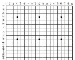 围棋棋盘上一共有多少个交叉点,探索围棋棋盘交叉点的秘密