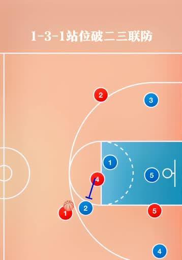 篮球5v5防守战术的实用指南（提高比赛胜率的关键策略与技巧）