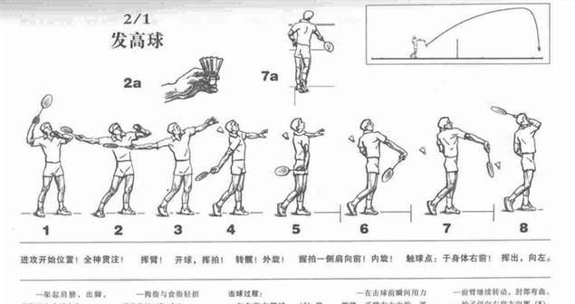 掌握排球香蕉球的击球技巧（以排球香蕉球为主题的击球动作要领详解）