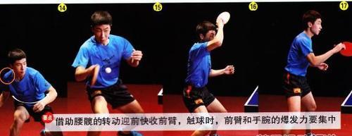 掌握乒乓球发球技巧的要诀（以不加旋转的乒乓球发球技巧为主题）