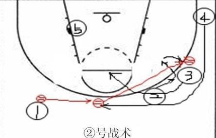 篮球防守技巧（掌握防守技能，成就篮球之星）
