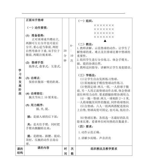 排球双手垫球的基本技巧与要领（掌握正确的双手垫球动作，提高技术水平）
