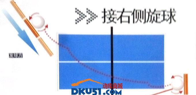 直板乒乓球背面发球技巧大揭秘（提高背面发球水平，击败对手的关键技巧）