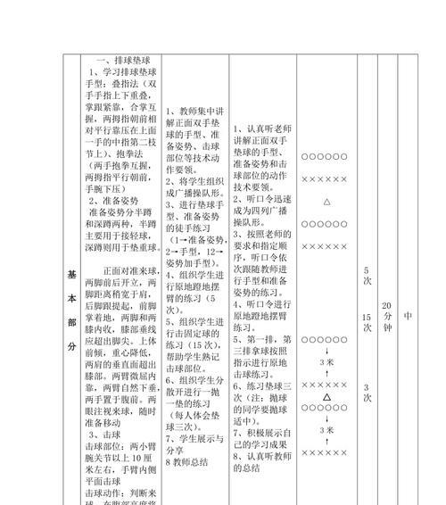 掌握排球垫球技术的关键要领（打造稳定垫球技术的秘籍）
