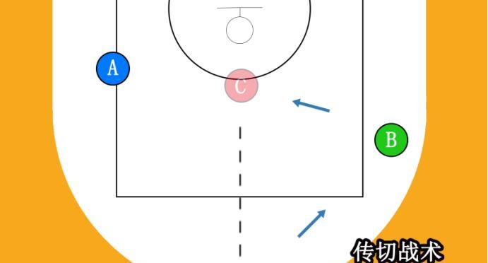 篮球全队防守战术的关键要素（深入探究篮球全队防守战术，提高团队配合和防守效果）