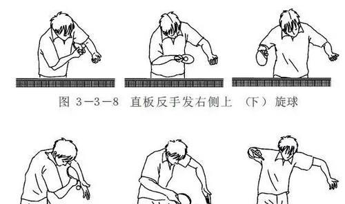 握拍技巧（掌握正确握拍姿势，打造出色击球技术）