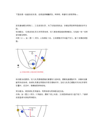 篮球防守战术的应用与实践（提升比赛竞技力，有效阻挡对手进攻）