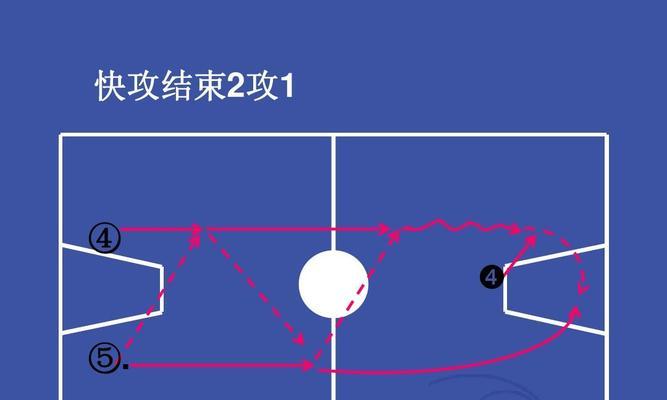 篮球全场基础防守战术的关键技巧（掌握篮球防守的核心要领，成为一名出色的防守球员）