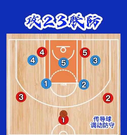 篮球半场进攻防守战术解析（提高球队配合与胜率的关键策略）