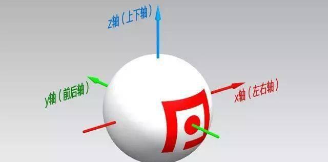 乒乓球发球技巧之下旋发球的精髓（揭秘乒乓球下旋发球技巧，让你技压群雄）