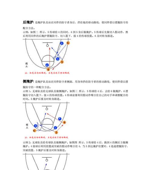篮球防守战术（掌握关键细节，提升篮球防守技巧）