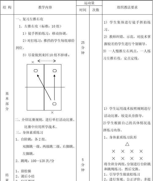 乒乓球徒手技巧教学教案-提升你的球技水平（以徒手技巧为基础，打造高水平乒乓球技术）