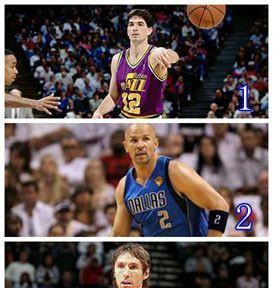 nba助攻榜历史排名,传奇控卫的传球艺术与助攻传奇