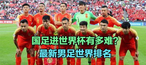 中国足球排名世界第几,中国足球世界排名概况