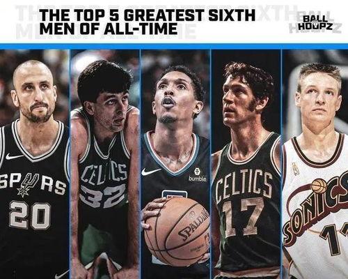 nba历史教练排名,传奇教头们的荣耀与传承
