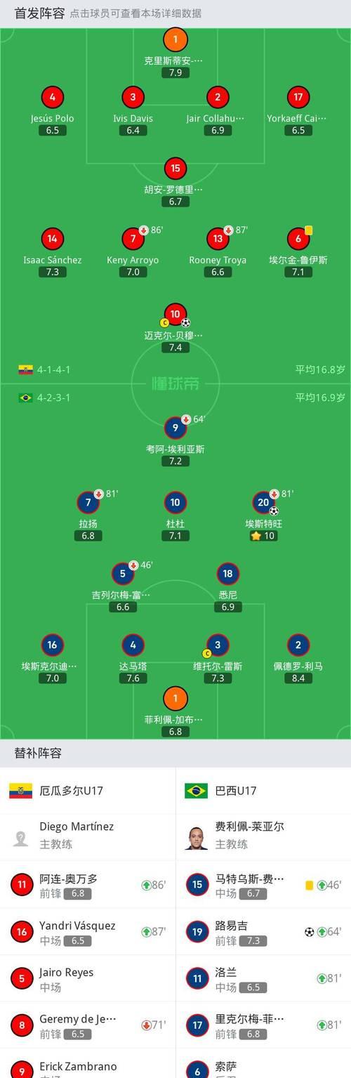揭秘世界杯进球时间段的统计规律（探索足球赛场上进球的时机，从数据中寻找背后的秘密）